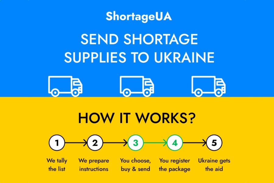 ShortageUA: How to buy a tourniquet on Amazon and send it over to save lives in Ukraine