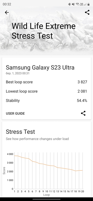 Galaxy S23 Ultra review