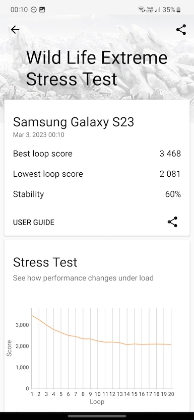 Огляд Samsung Galaxy S23 та Galaxy S23+: два розміри та декілька відмінностей