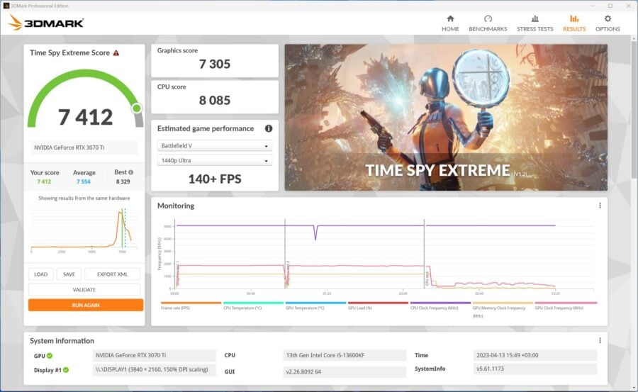 Огляд відеокарти GIGABYTE GeForce RTX 4070 Ti AERO OC 12G: небесна ігрова канцелярія