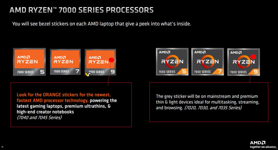 AMD Rizen 7000 Mobile stickers