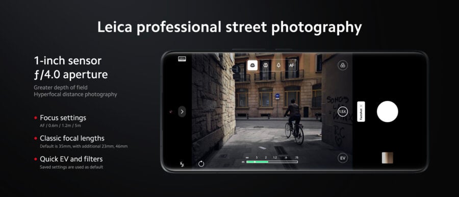 Xiaomi 13 Ultra received a 1-inch camera with a variable aperture