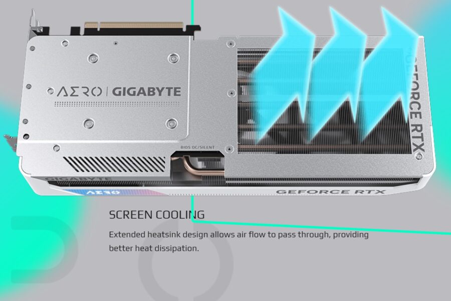 Огляд відеокарти GIGABYTE GeForce RTX 4070 Ti AERO OC 12G: небесна ігрова канцелярія