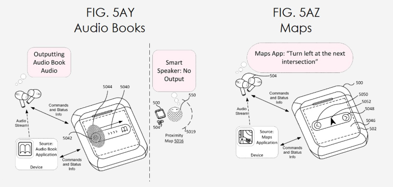 Новий патент Apple показав варіант повернення iPod — AirPods з дисплеєм на кейсі