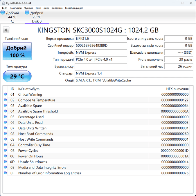 Огляд накопичувача Kingston KC3000 1024 ГБ: спритний догідник