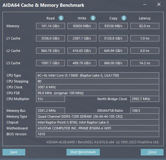 Kingston FURY Renegade DDR5-7200 32 GB memory kit (KF572C38RWK2-32) review