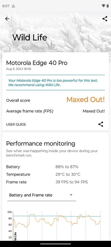 Motorola Edge 40 Pro smartphone review