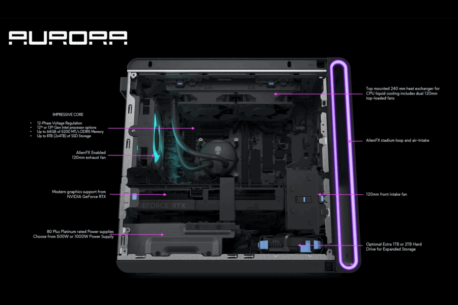Alienware introduced the new Aurora R16 desktop PC