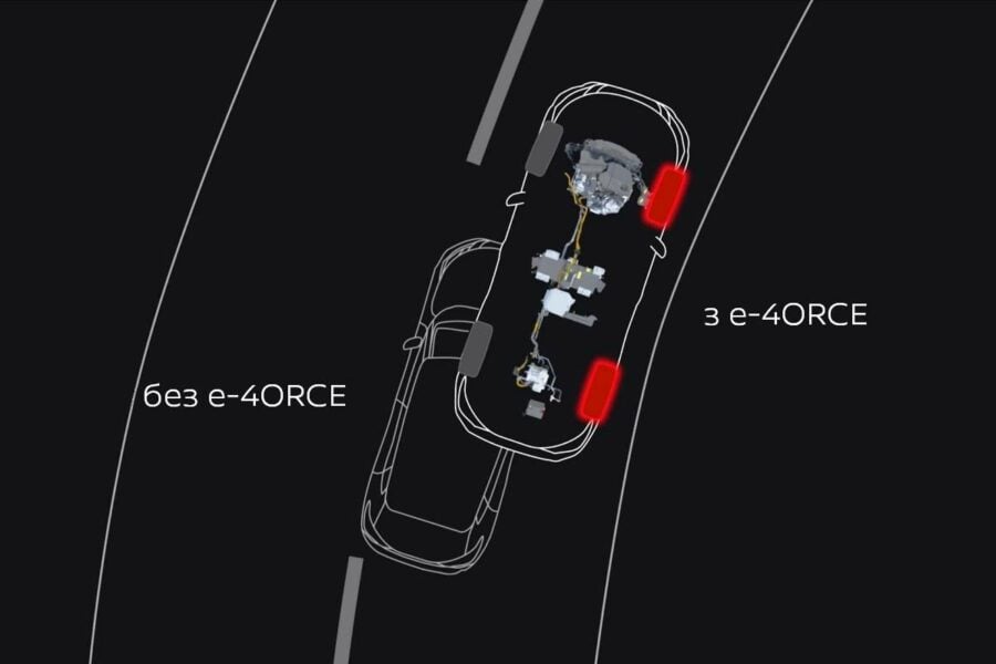Тест-драйв Nissan X-Trail e-POWER e-4ORCE: геть новий – у всьому кращий?