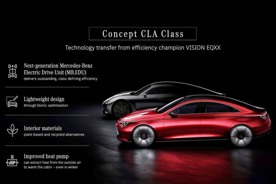 Mercedes-Benz CLA concept: an electric sedan with a range of up to 750 km!