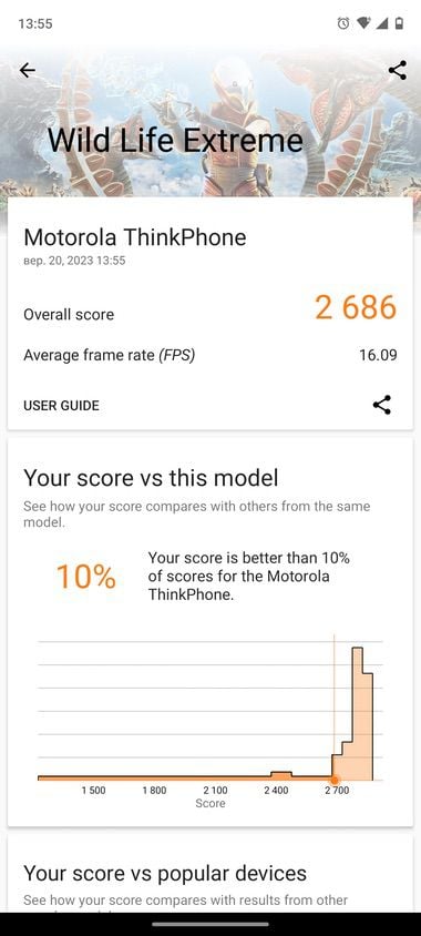 Огляд ThinkPhone від Motorola