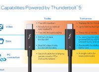 Intel представив Thunderbolt 5 зі швидкістю передачі даних до 120 Гбіт/с та зарядкою до 240 Вт