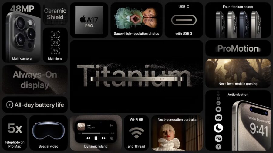 Титан, нова камера телефото, USB-C та Action button: Apple показала нові флагманські iPhone 15 Pro та iPhone 15 Pro Max