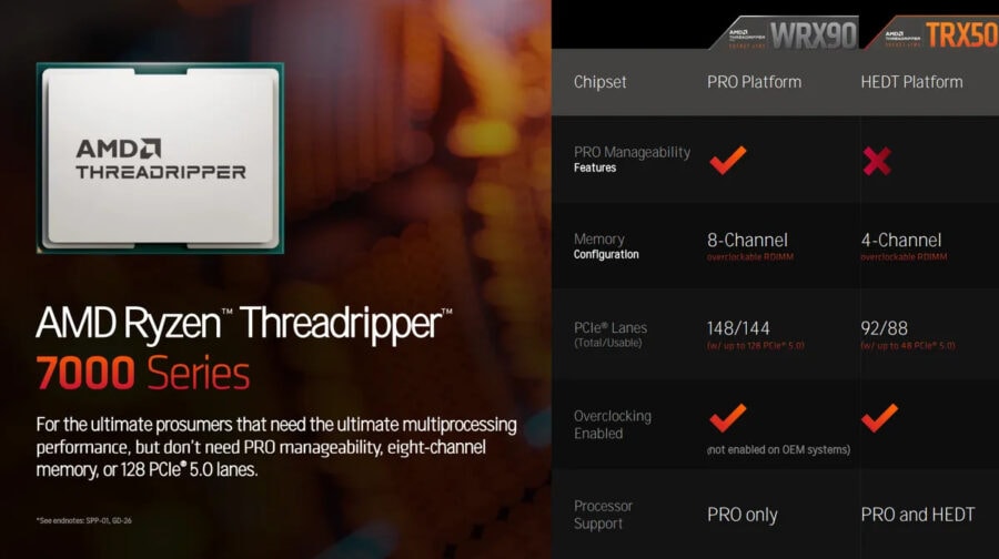 AMD Threadripper processors return with models from 12 to 96 cores