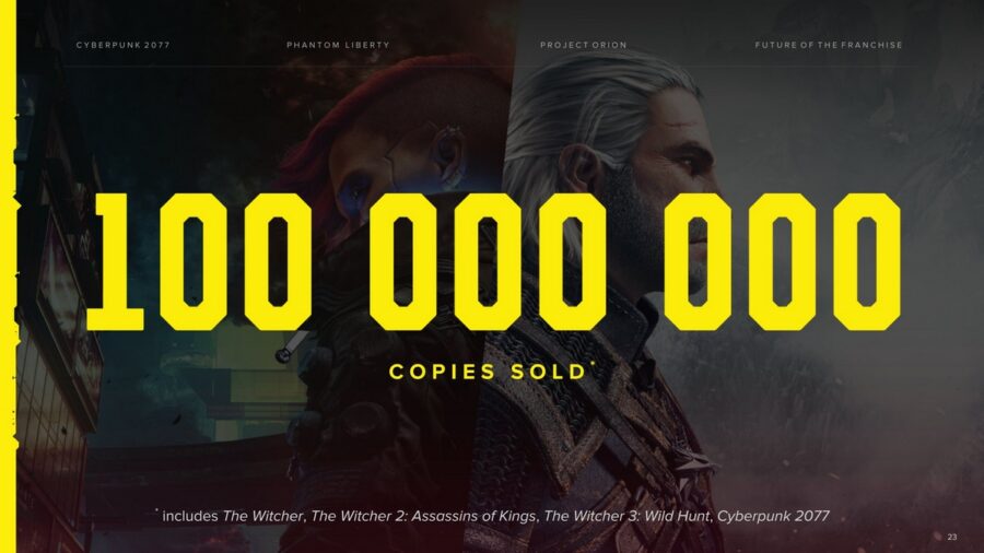 Продажі Cyberpunk 2077 сягнули 25 млн. Phantom Liberty – 3 млн