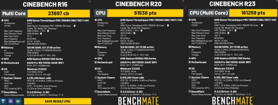 AMD Ryzen Threadripper Pro 7995WX breaks Cinebench records after overclocking and consumes almost 1 kW