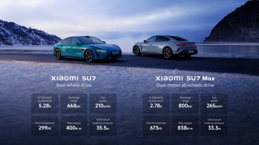 Xiaomi представила свій перший електромобіль SU7 та обіцяє створити конкуренцію Tesla та Porsche
