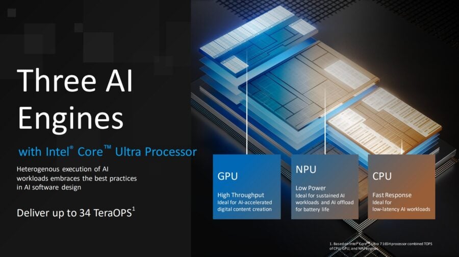 Intel introduces Core Ultra 100 mobile processors with powerful GPU and AI accelerator
