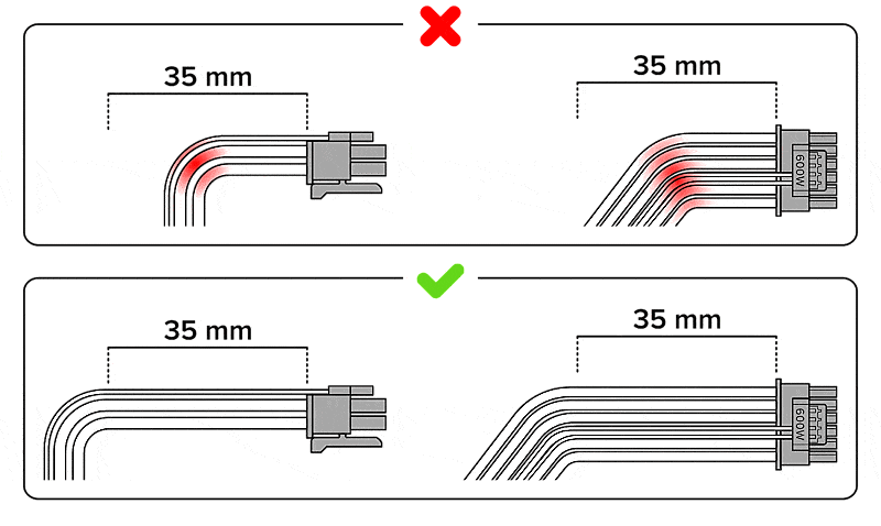 SeaSonic офіційно рекомендує використовувати фен для згинання кабелів живлення RTX 4090 перед встановленням