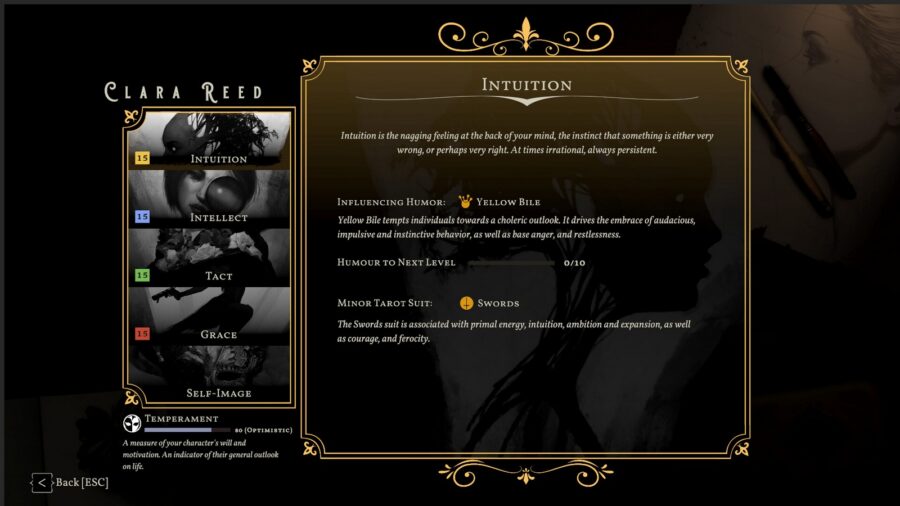 Sovereign Syndicate – стімпанківська RPG у дусі Disco Elysium