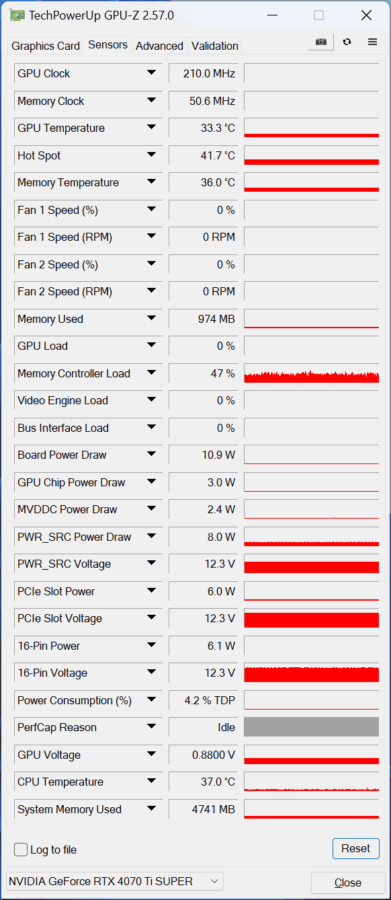 Огляд відеокарти ASUS ROG Strix GeForce RTX 4070 Ti SUPER OC 16GB: так би одразу