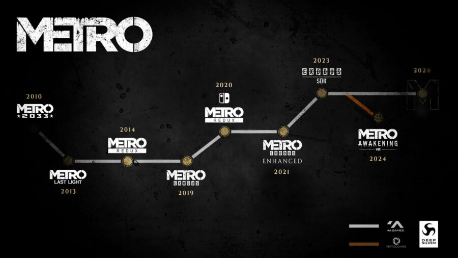 Metro Exodus is 5 years old. 10 million copies sold