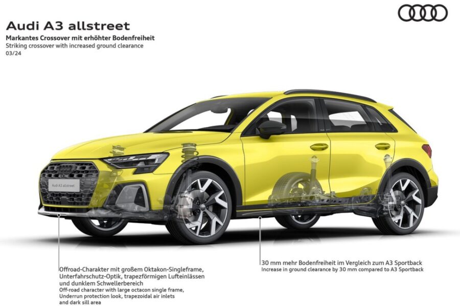Нова крос-версія Audi A3 allstreet – як відображення всіх змін Audi A3