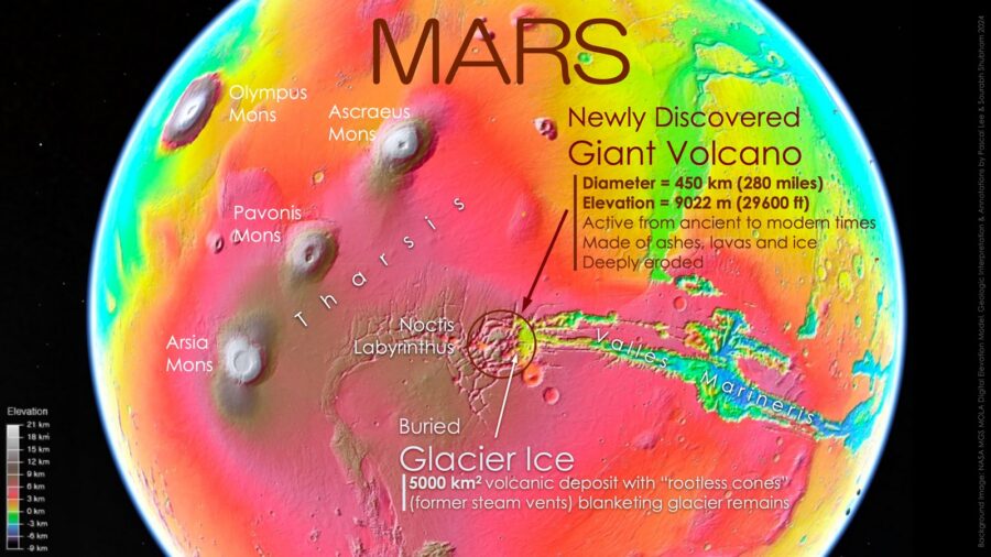 Залишки гігантського вулкана діаметром 450 км знайдено на Марсі. Є ймовірність, що там існувало життя
