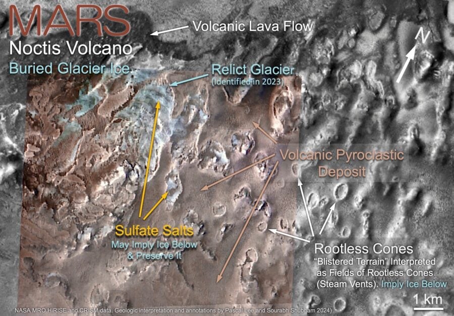 The remains of a giant volcano with a diameter of 450 km have been found on Mars. There is a possibility that life existed there
