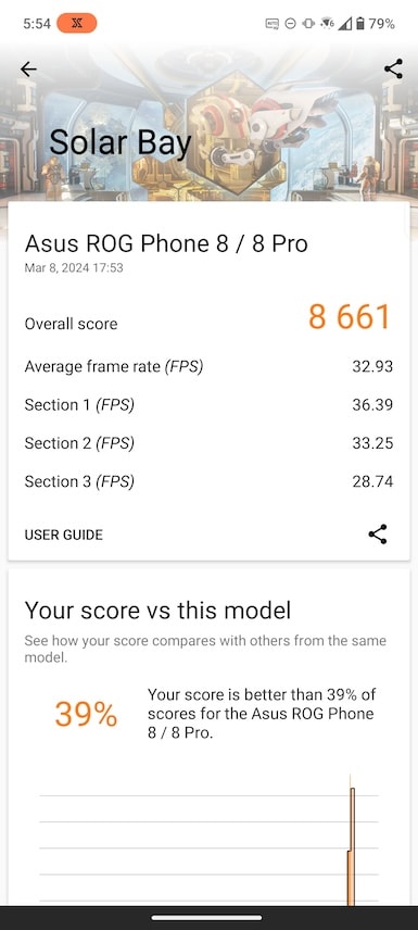 ROG Phone 8 Pro — огляд ігрового смартфона від ASUS