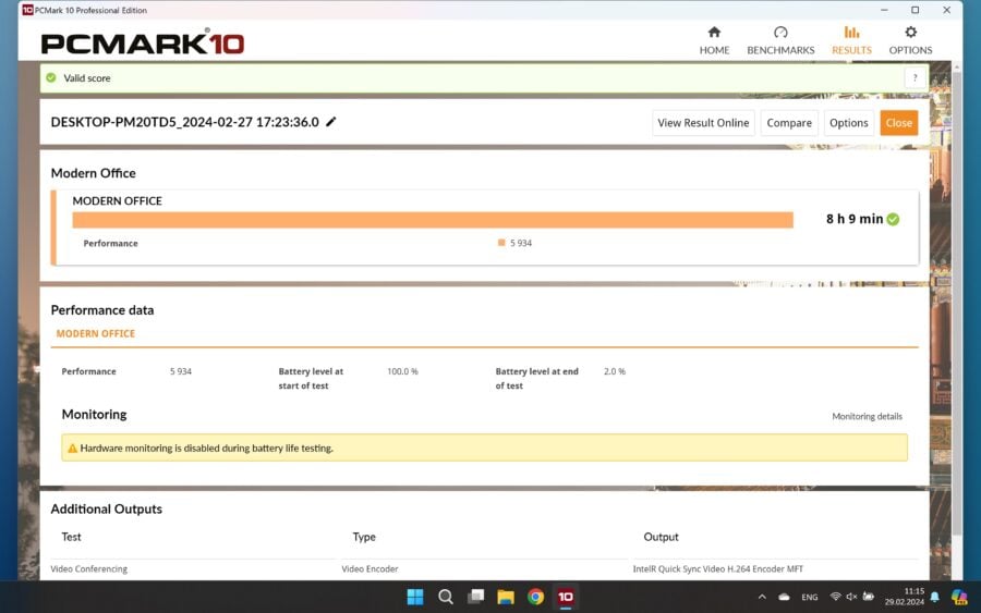 Огляд ASUS Zenbook DUO (2024) UX8406: один екран добре, а два краще?