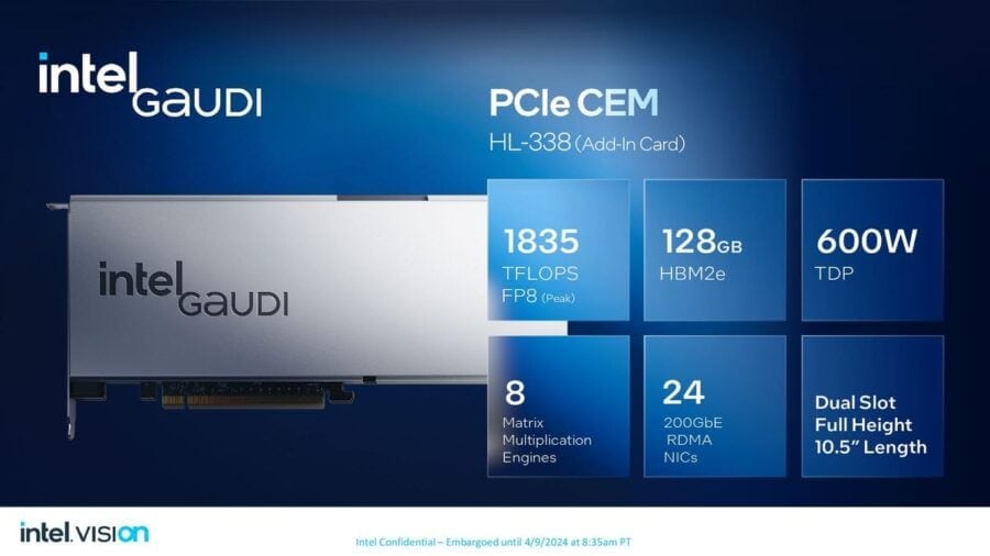Intel offers partners a new artificial intelligence accelerator – Gaudi 3