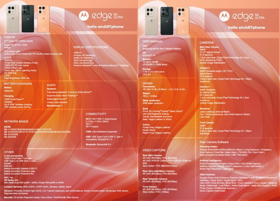 Motorola Edge 50 Pro, Fusion та Ultra з'являться в Україні вже незабаром