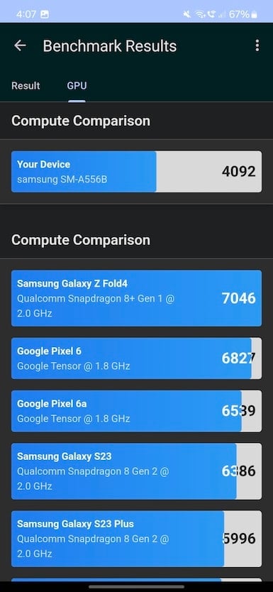Середньобюджетний преміум: огляд смартфона Samsung Galaxy A55