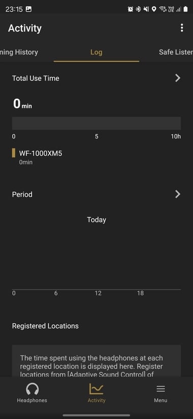 Огляд TWS-навушників Sony WF-1000XM5