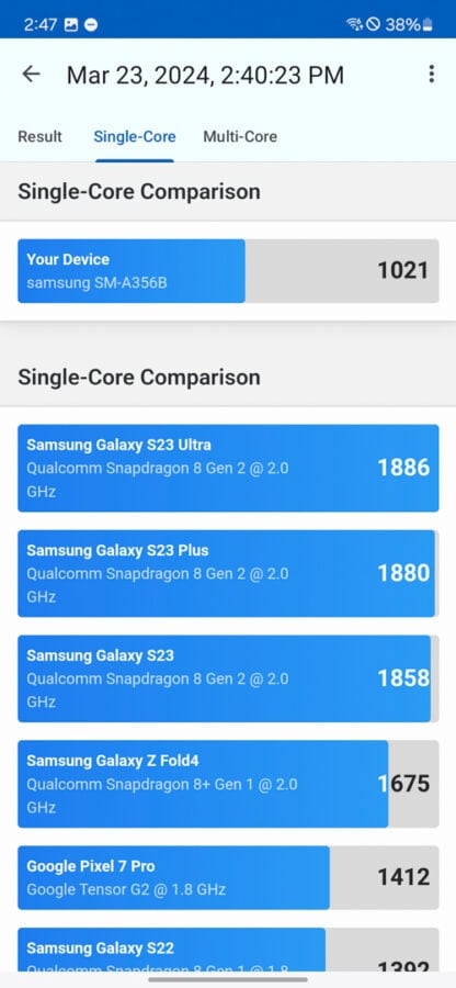 Огляд Samsung Galaxy A35 - мінімальний фейсліфтинг