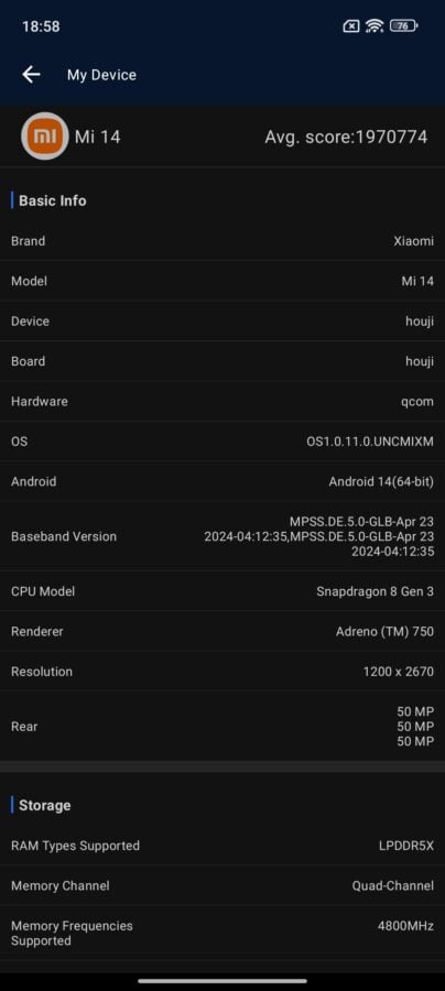 Огляд Xiaomi 14: продуктивність