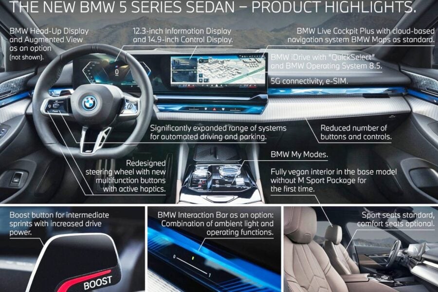 Тест-драйв BMW i5 M60: для прихильників традицій, для фанатів інновацій