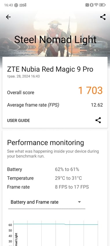 RedMagic 9 Pro gaming smartphone review - notchless screen and active cooling system