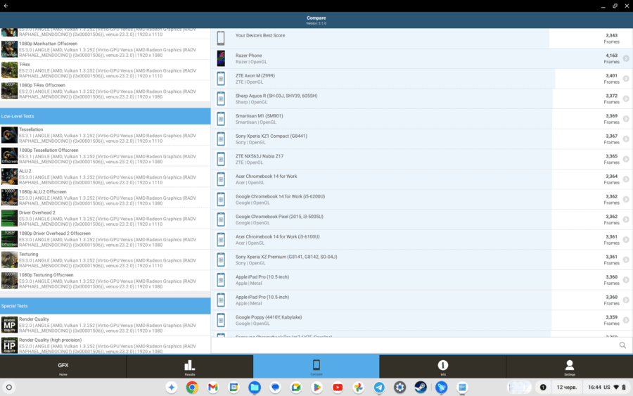 Огляд Acer Chromebook Plus 514 (CB514-3HT): продуктивність