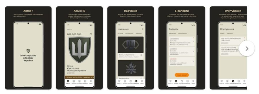 Підготовка до військової служби: 15 корисних застосунків, посібники та YouTube-канали